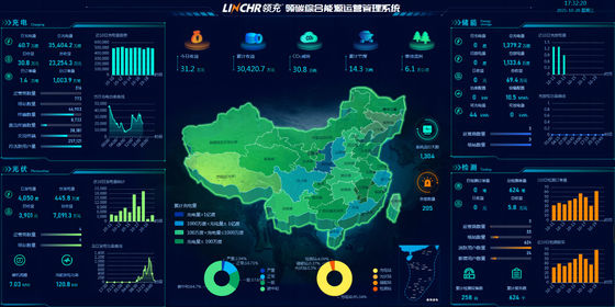 Battery Energy Management System Ems Home Services Source Network Load Storage Real Time Monitoring